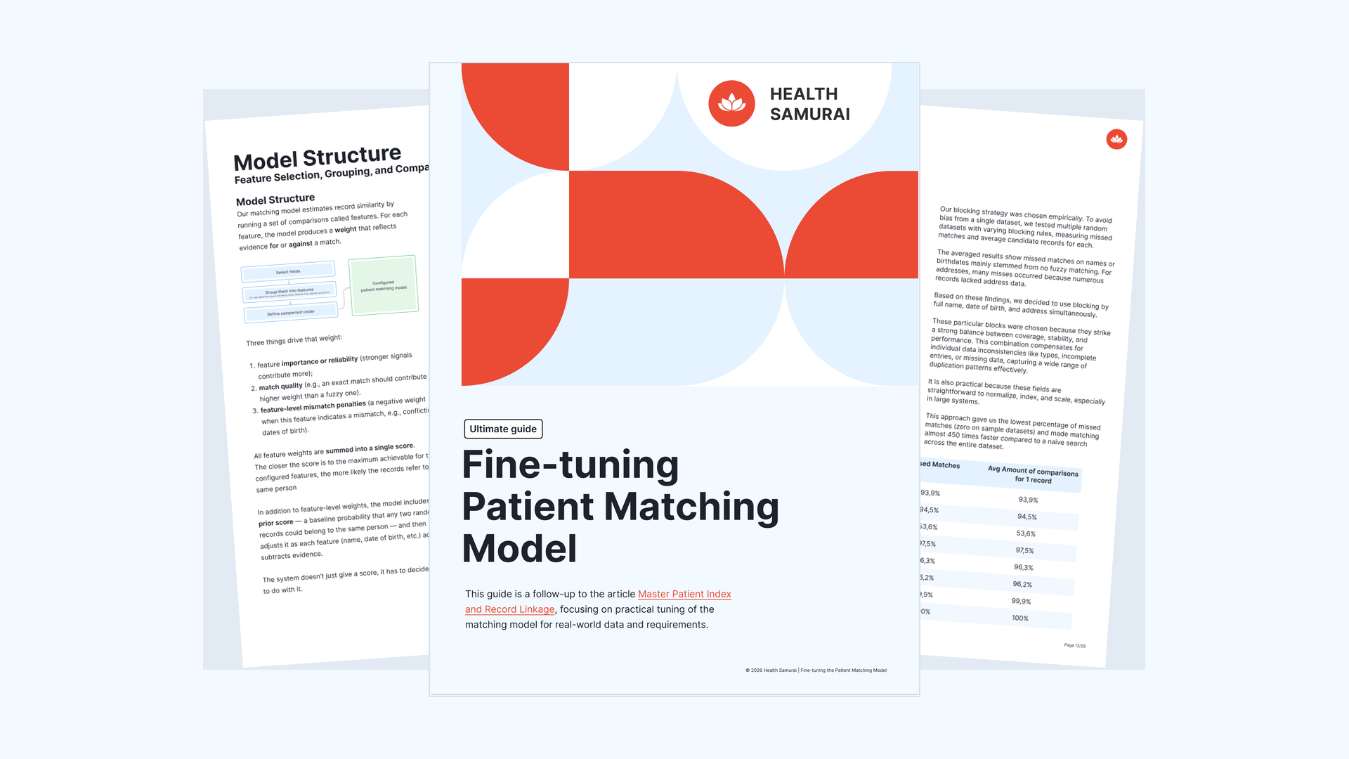 Complete Guide to Patient Matching Models — download preview