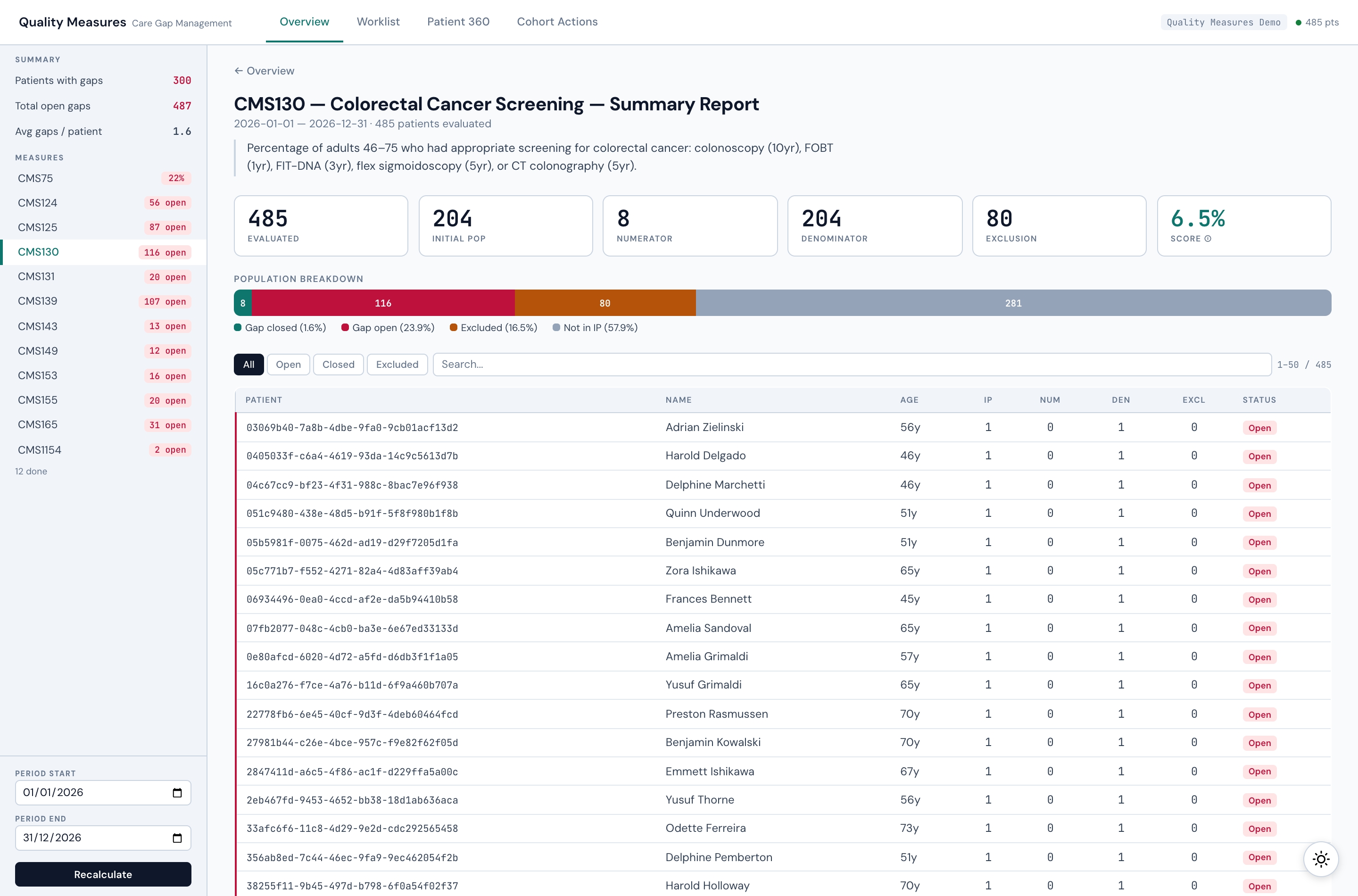 CMS130 Colorectal Cancer Screening summary report with population counts and the patient list behind them