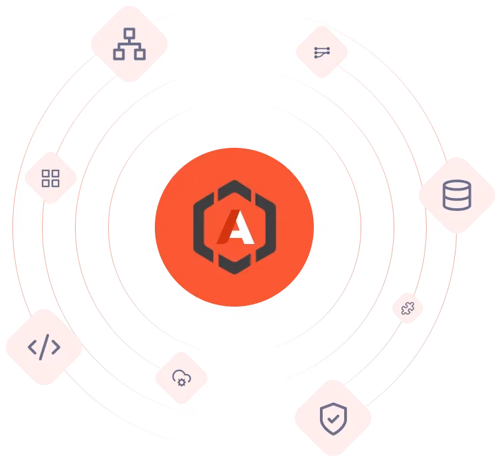 Platform & Open Source