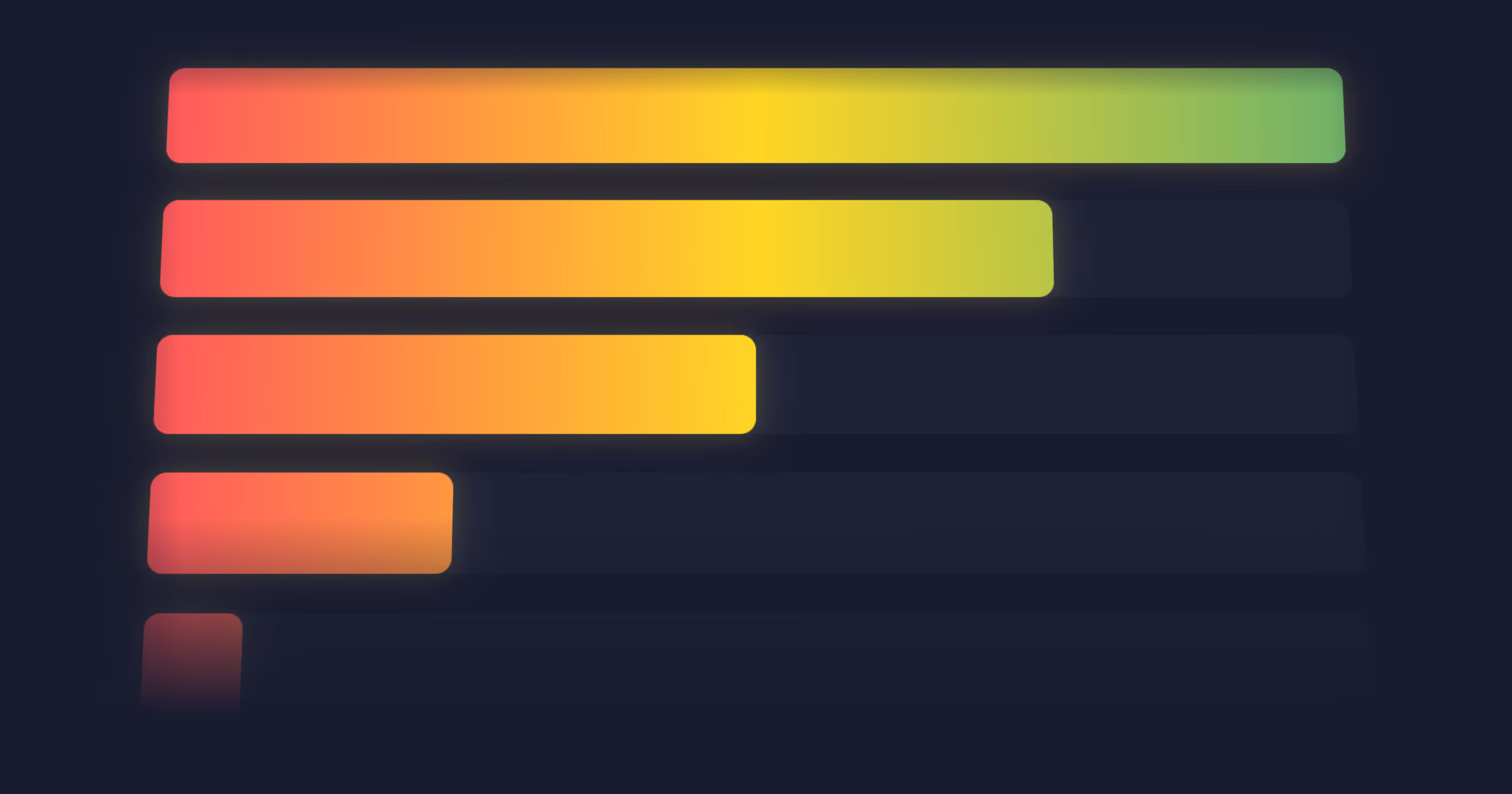 FHIR TX Benchmark — performance scores across terminology servers