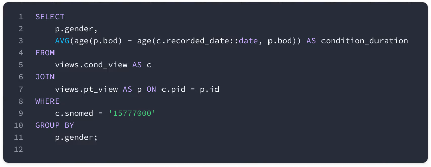JSON to count average prediabetes duration